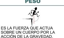 ¿A que es igual la densidad por la gravedad?