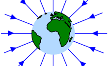 ¿Cuál es el centro de gravedad de la Tierra?