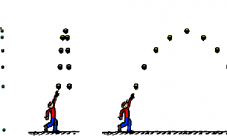 Ejemplos de gravedad