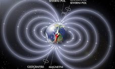 Diferencia entre gravedad y magnetismo